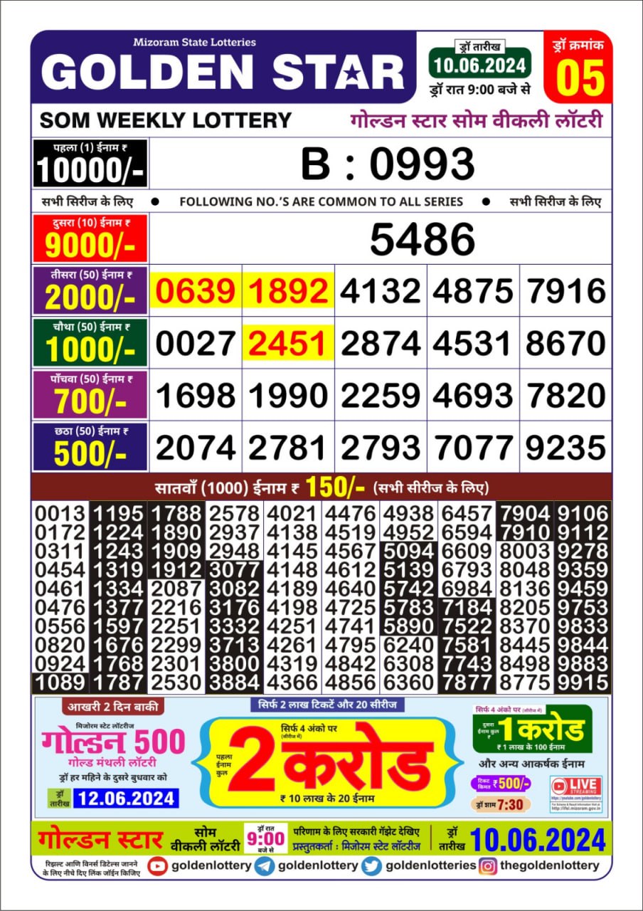 Everest Result Today Dear Lottery Chart