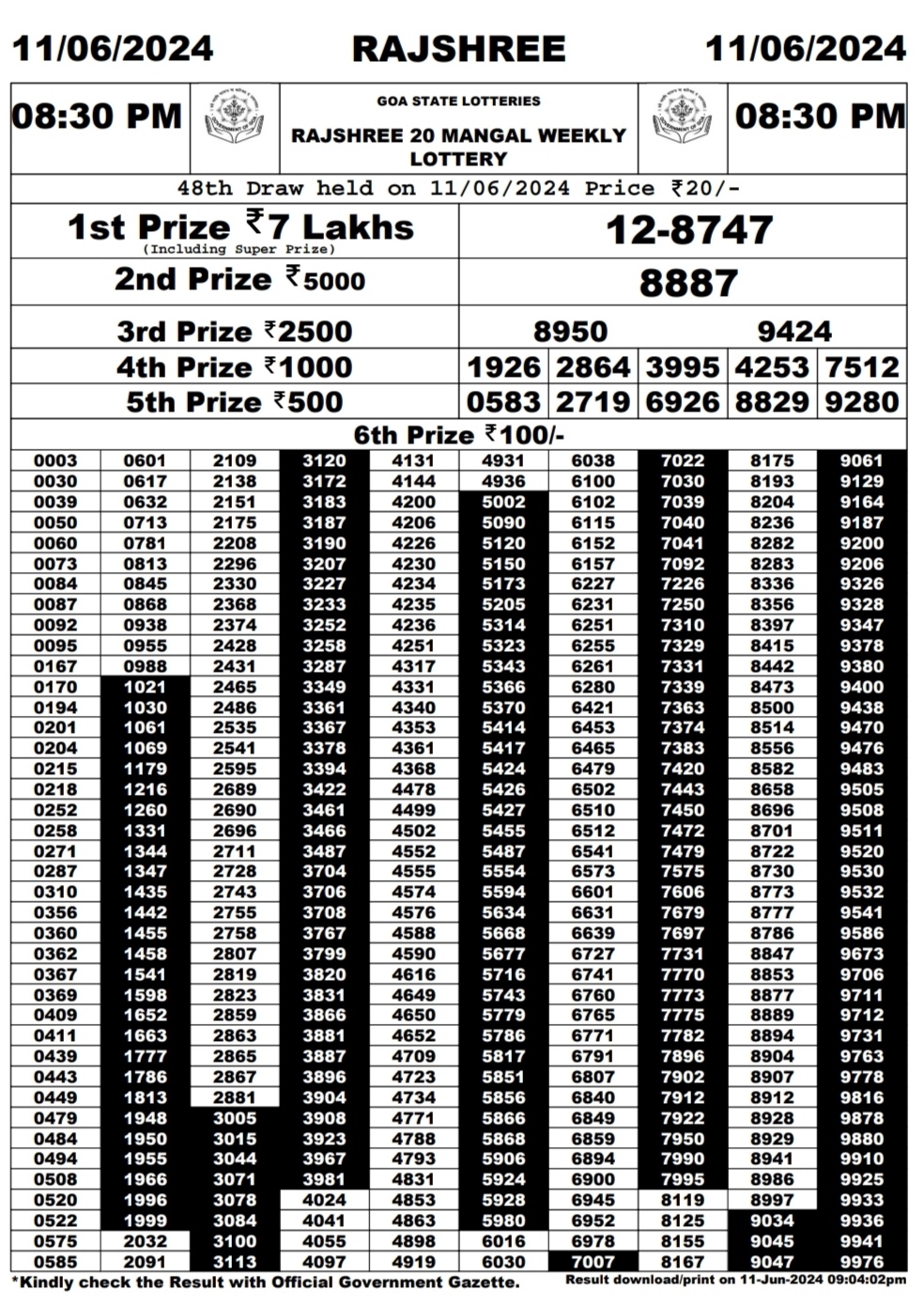 Everest Result Today Dear Lottery Chart