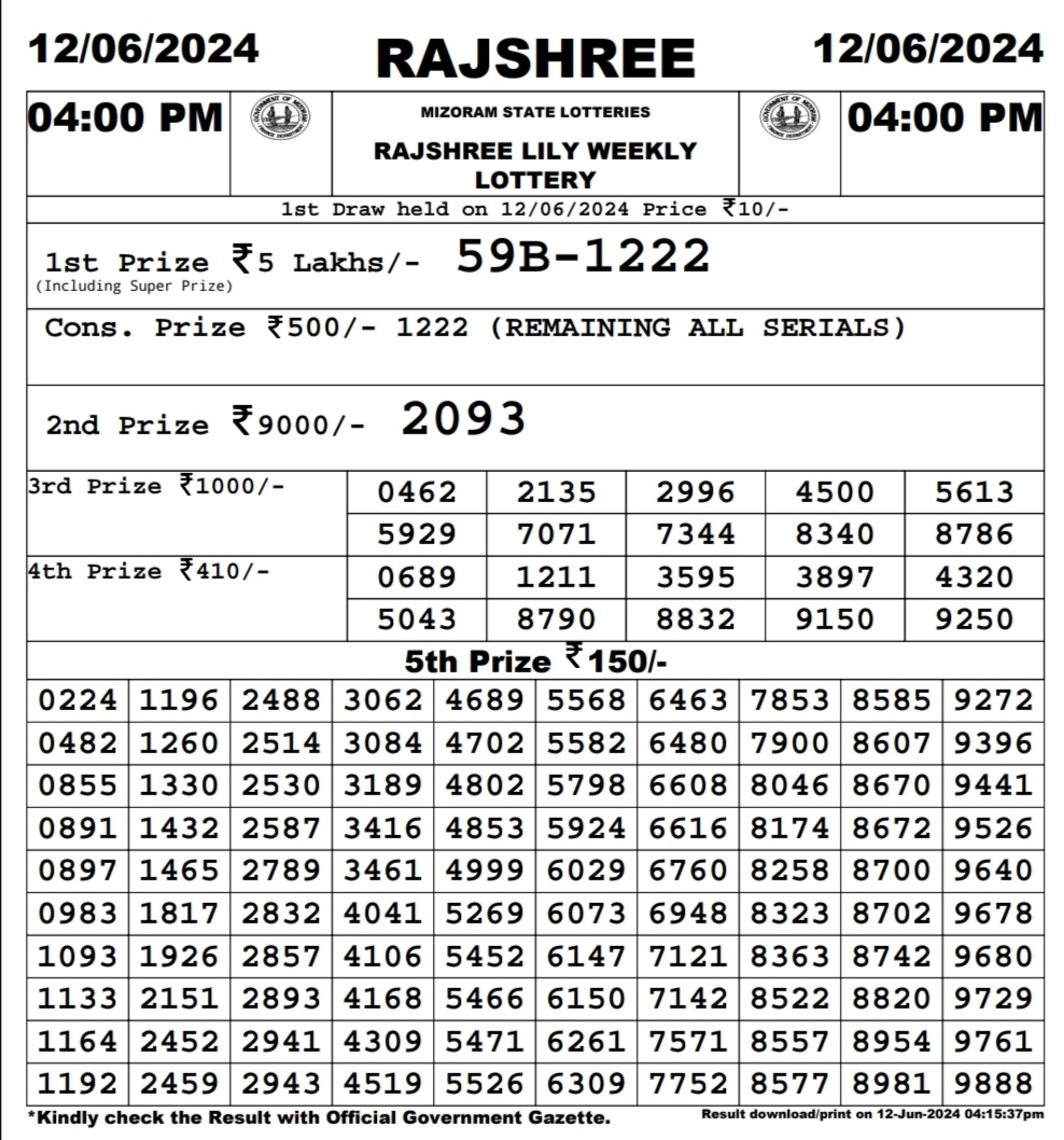 Everest Result Today Dear Lottery Chart