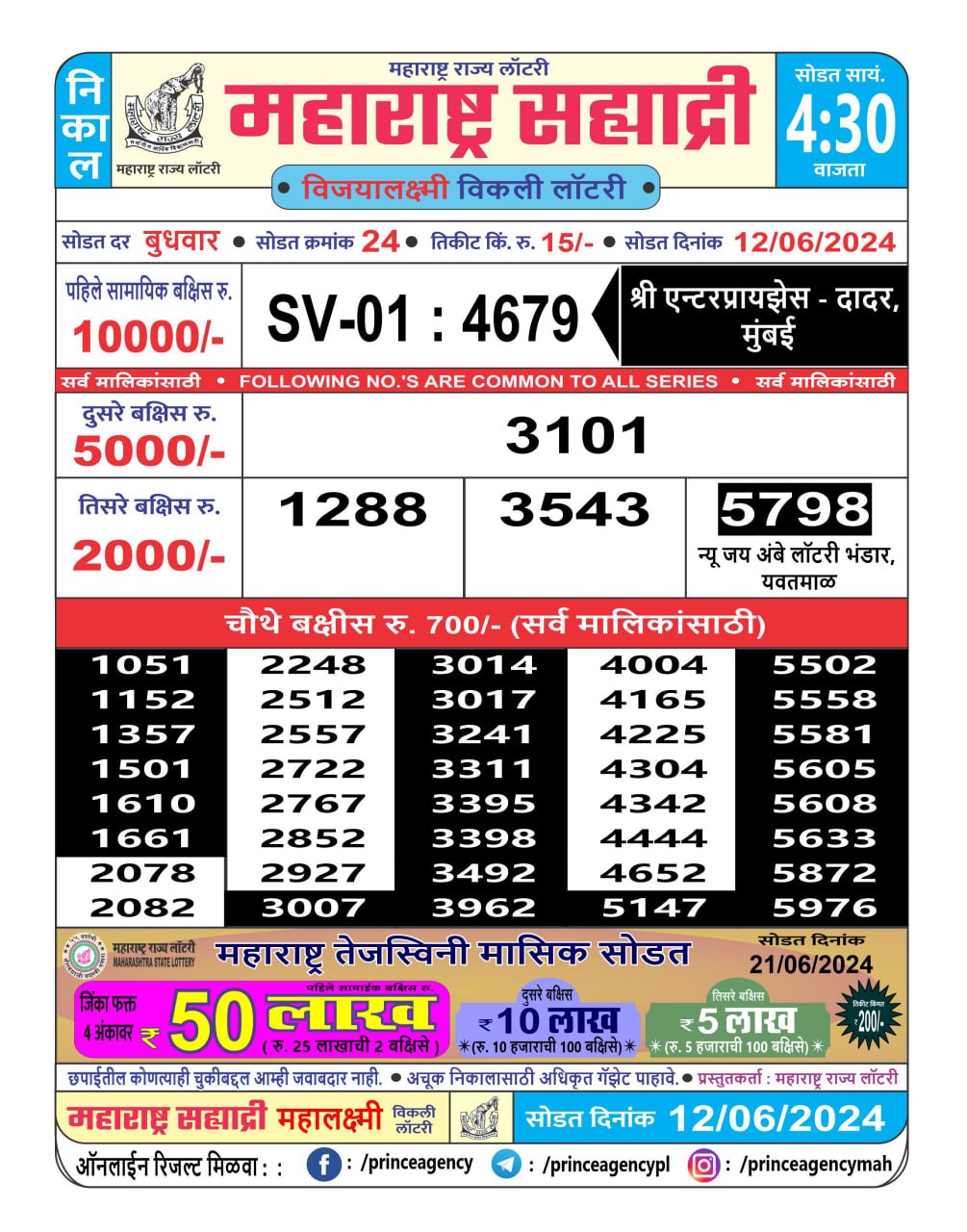 Everest Result Today Dear Lottery Chart