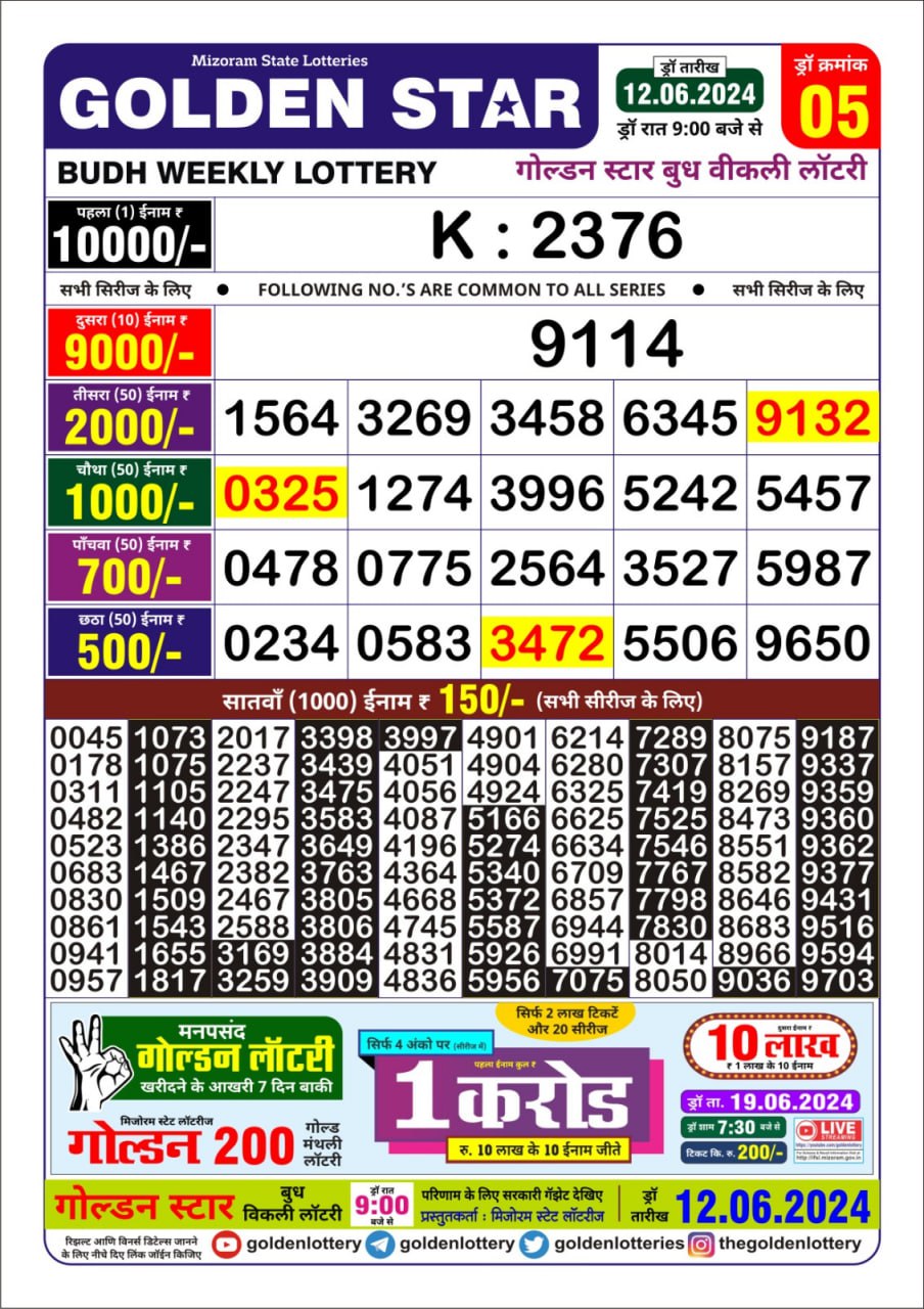 Everest Result Today Dear Lottery Chart