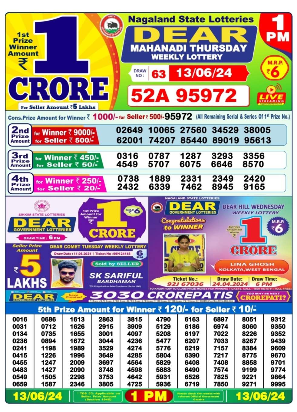 Everest Result Today Dear Lottery Chart