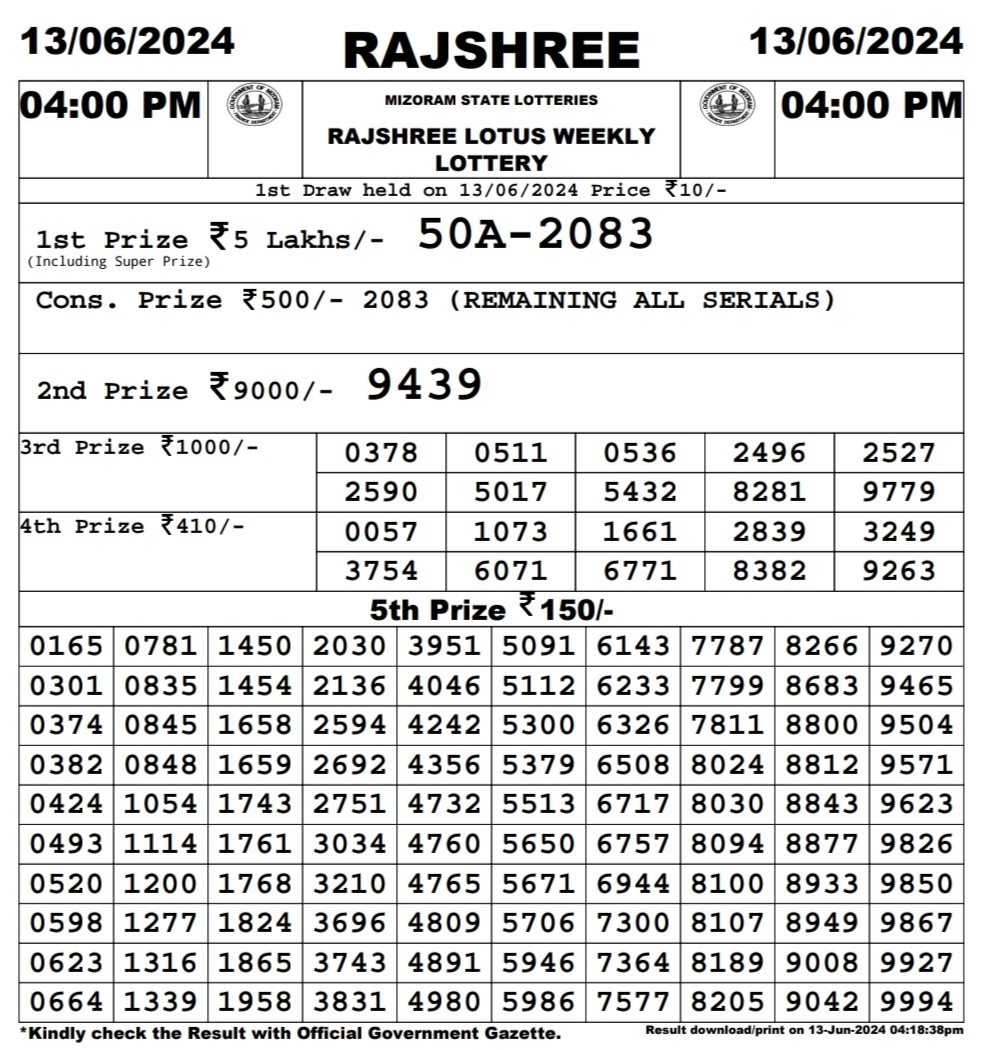 Everest Result Today Dear Lottery Chart