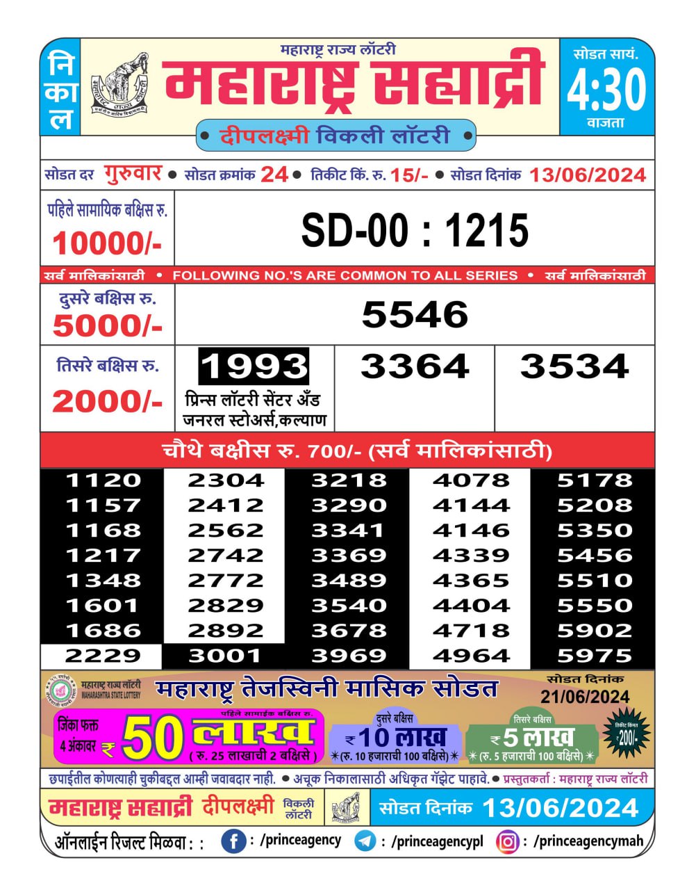 Everest Result Today Dear Lottery Chart