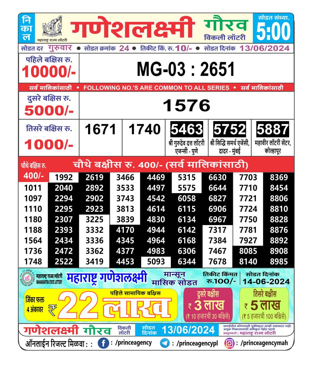 Everest Result Today Dear Lottery Chart