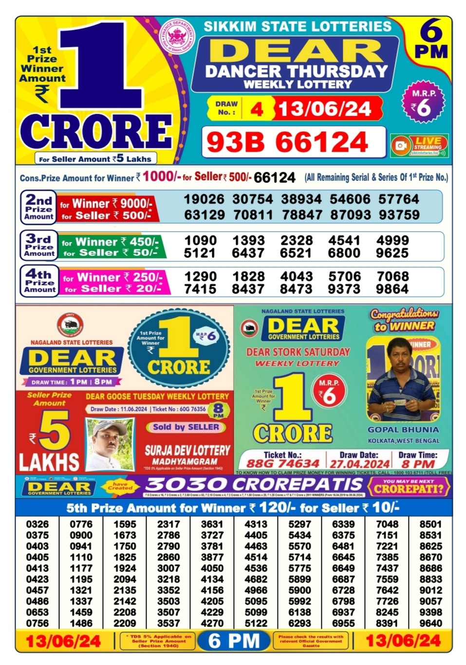 Everest Result Today Dear Lottery Chart