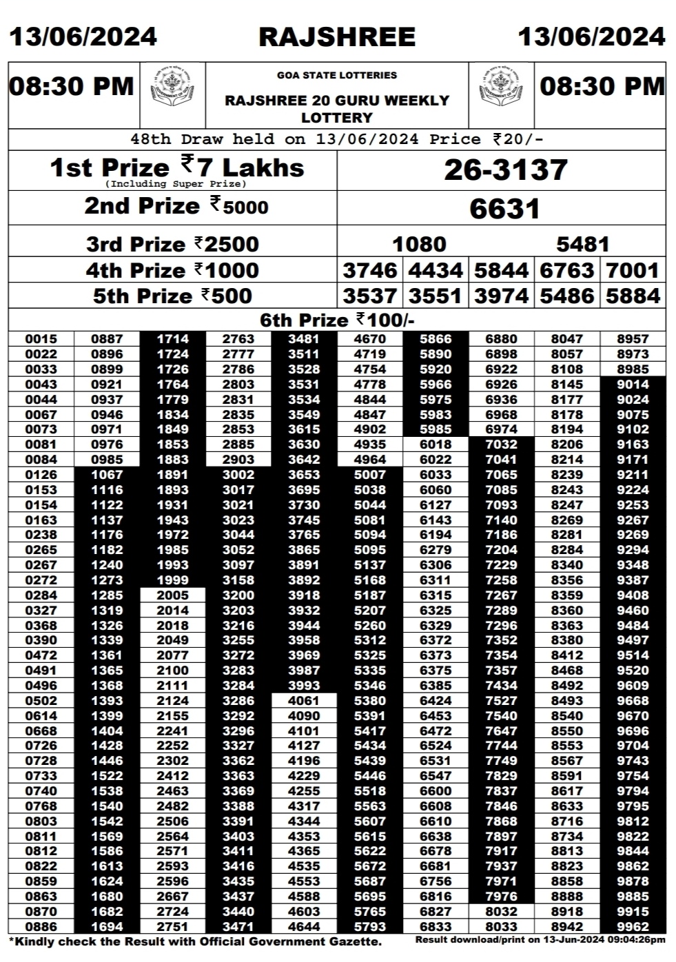 Everest Result Today Dear Lottery Chart