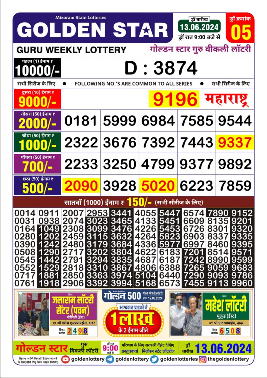 Everest Result Today Dear Lottery Chart