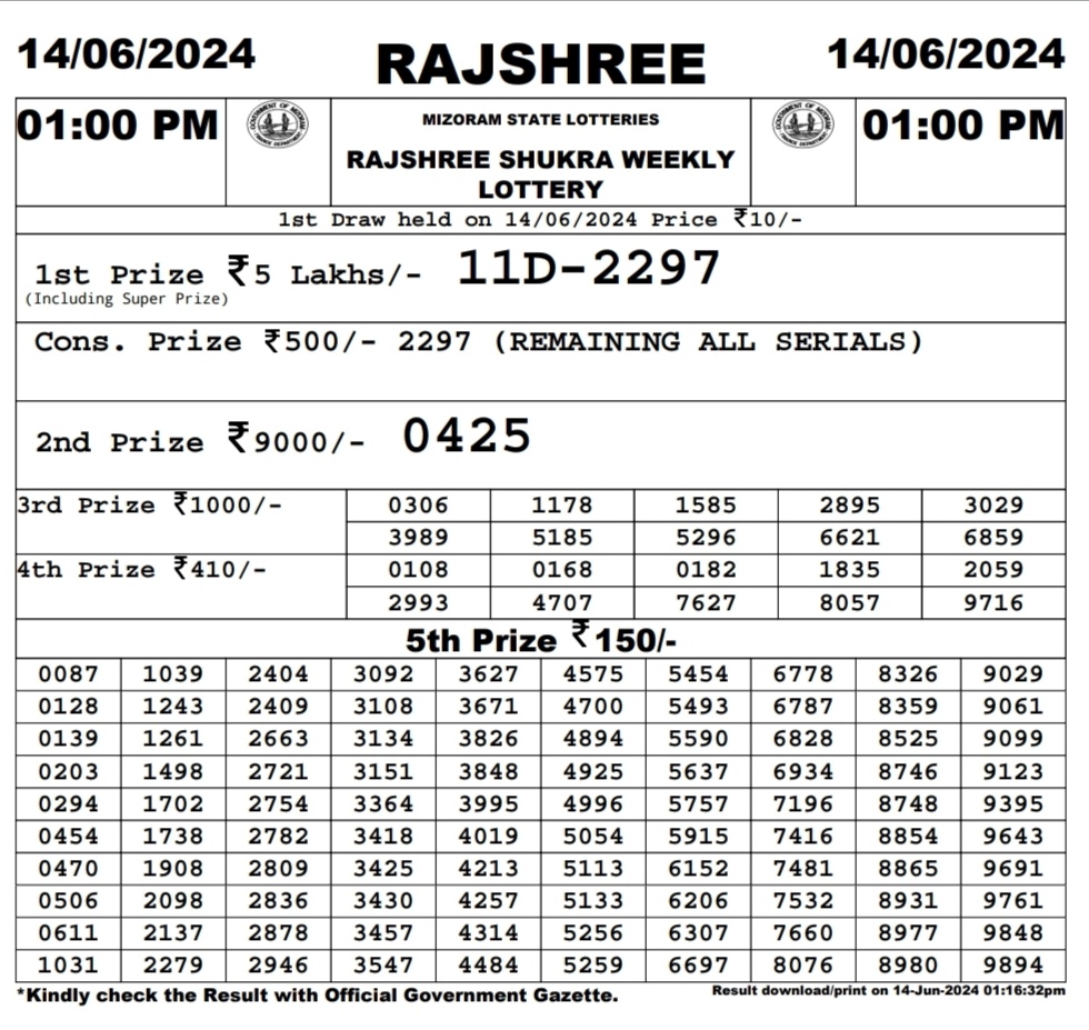 Everest Result Today Dear Lottery Chart