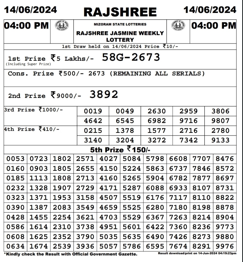 Everest Result Today Dear Lottery Chart