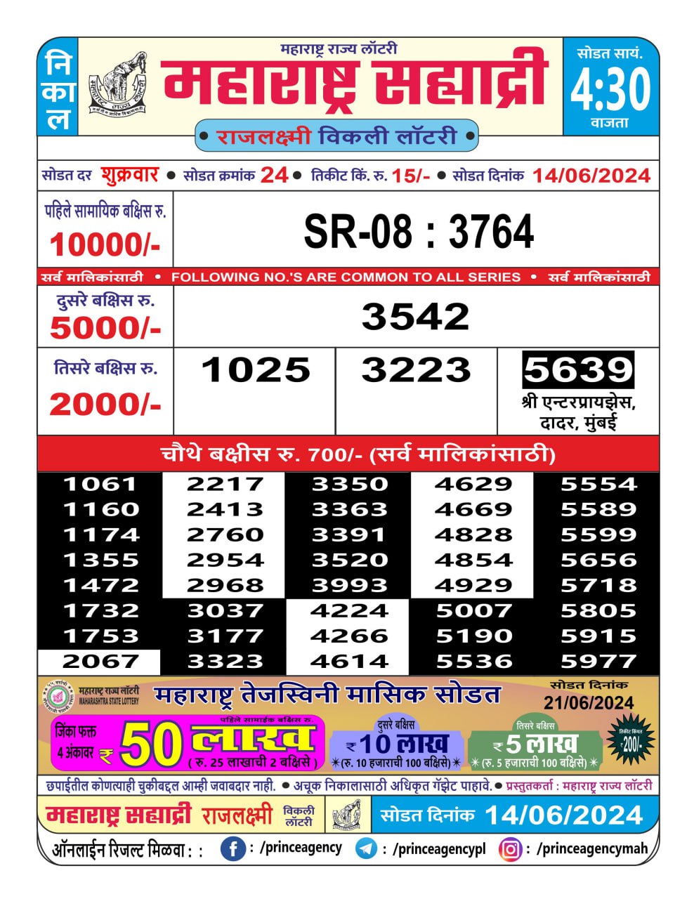 Everest Result Today Dear Lottery Chart