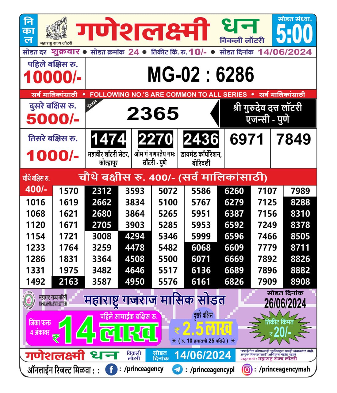 Everest Result Today Dear Lottery Chart