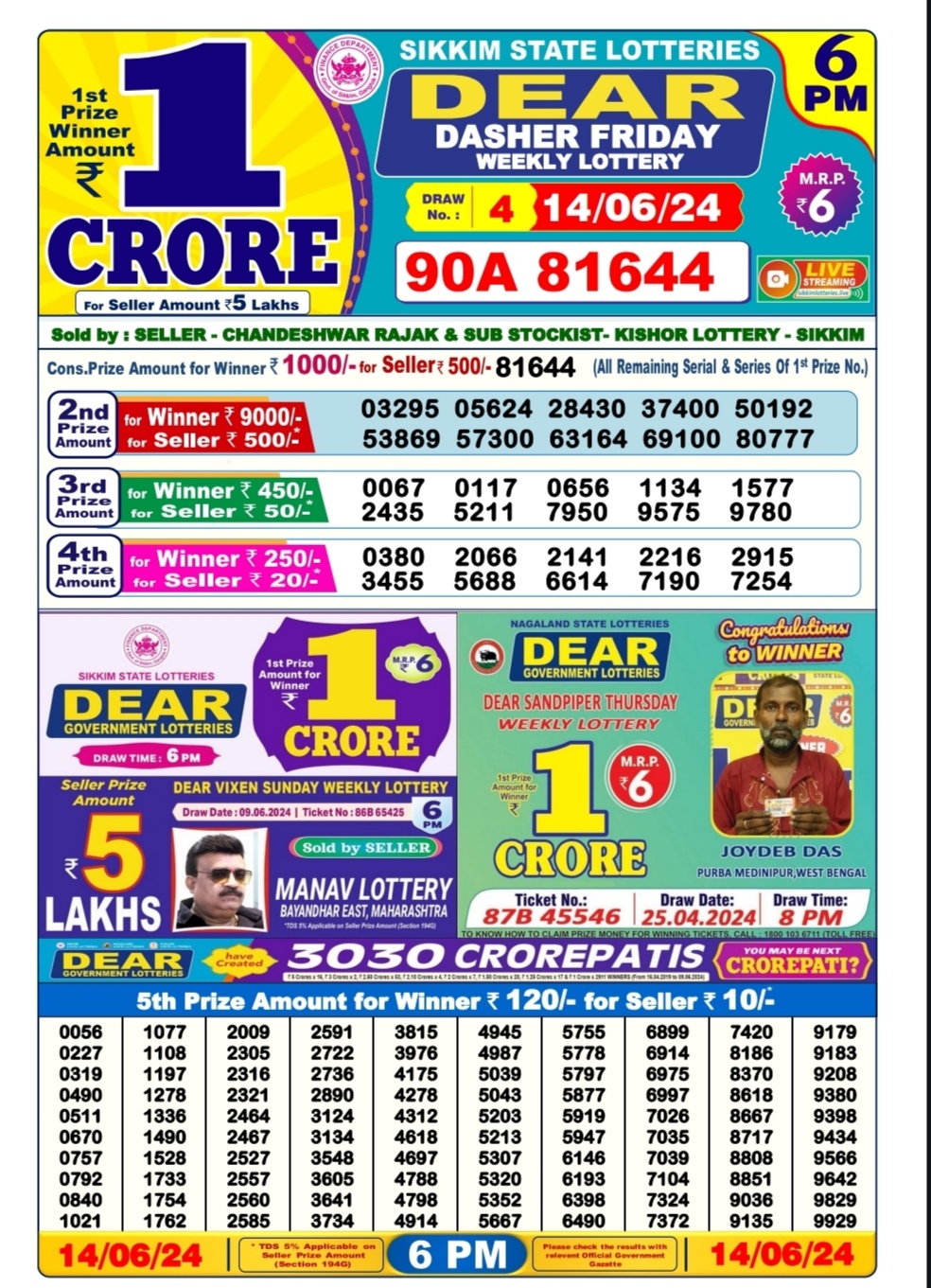 Everest Result Today Dear Lottery Chart