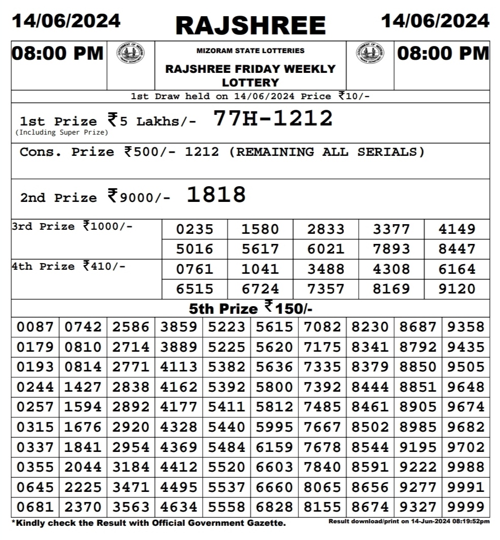 Everest Result Today Dear Lottery Chart