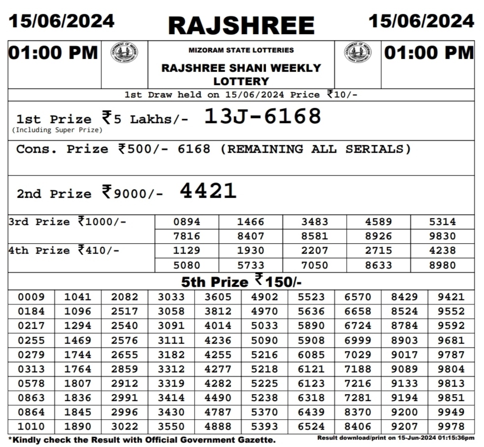 Everest Result Today Dear Lottery Chart