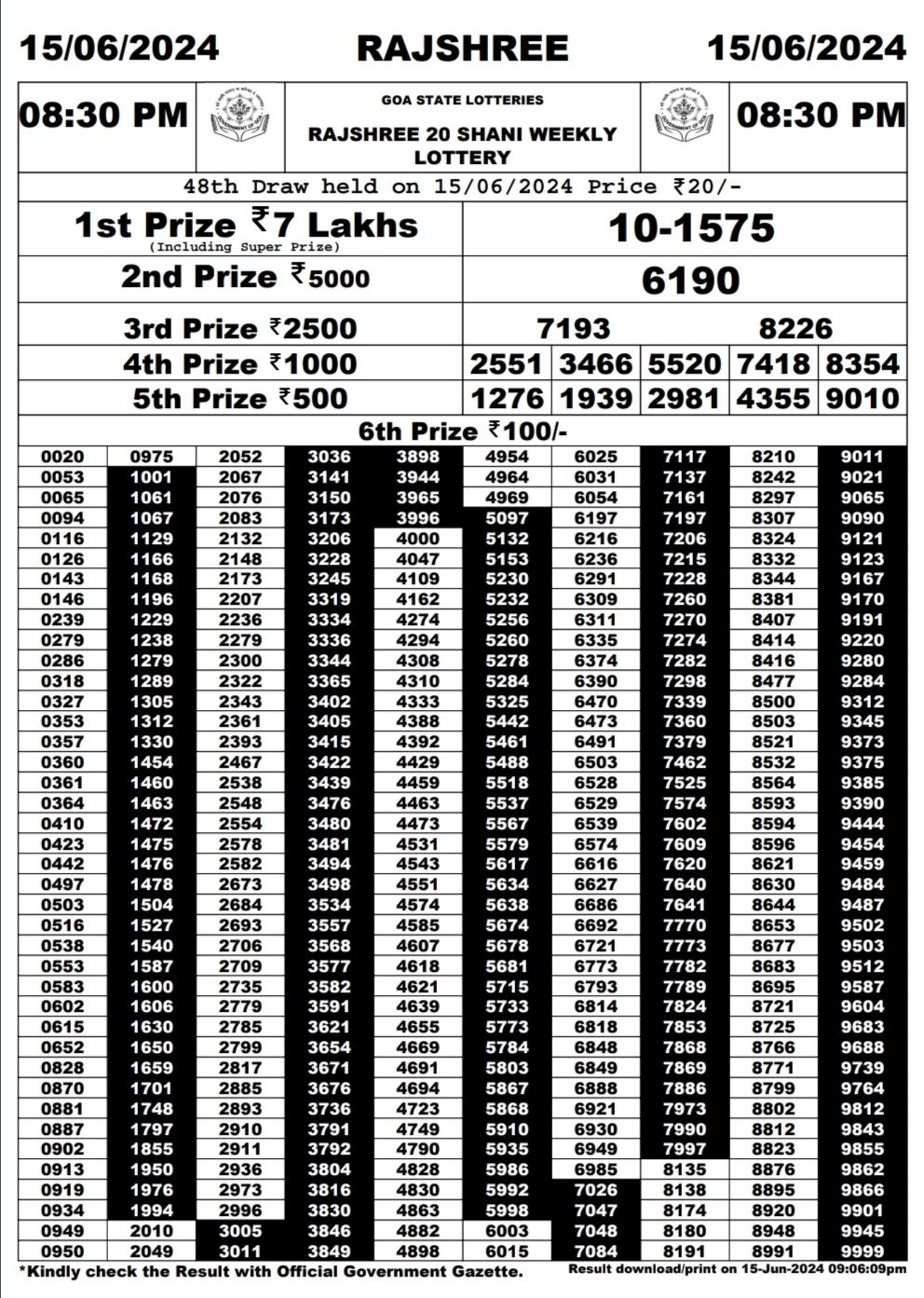 Everest Result Today Dear Lottery Chart