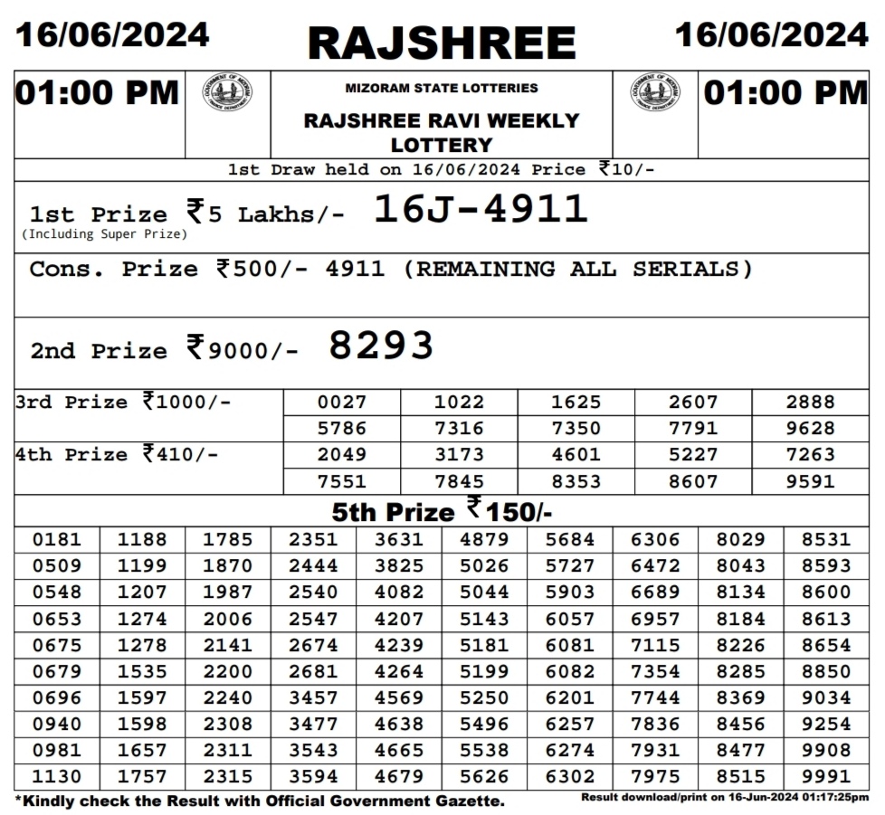 Everest Result Today Dear Lottery Chart