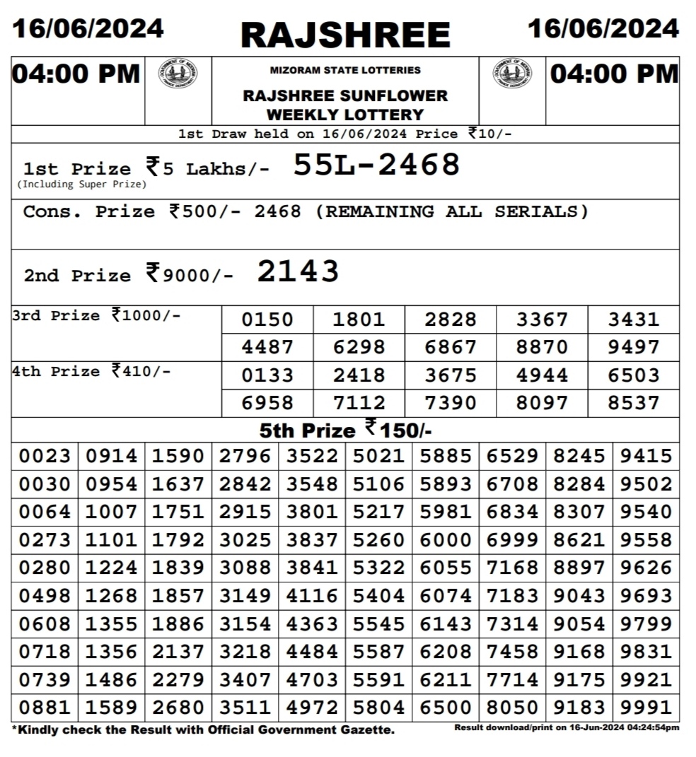 Everest Result Today Dear Lottery Chart