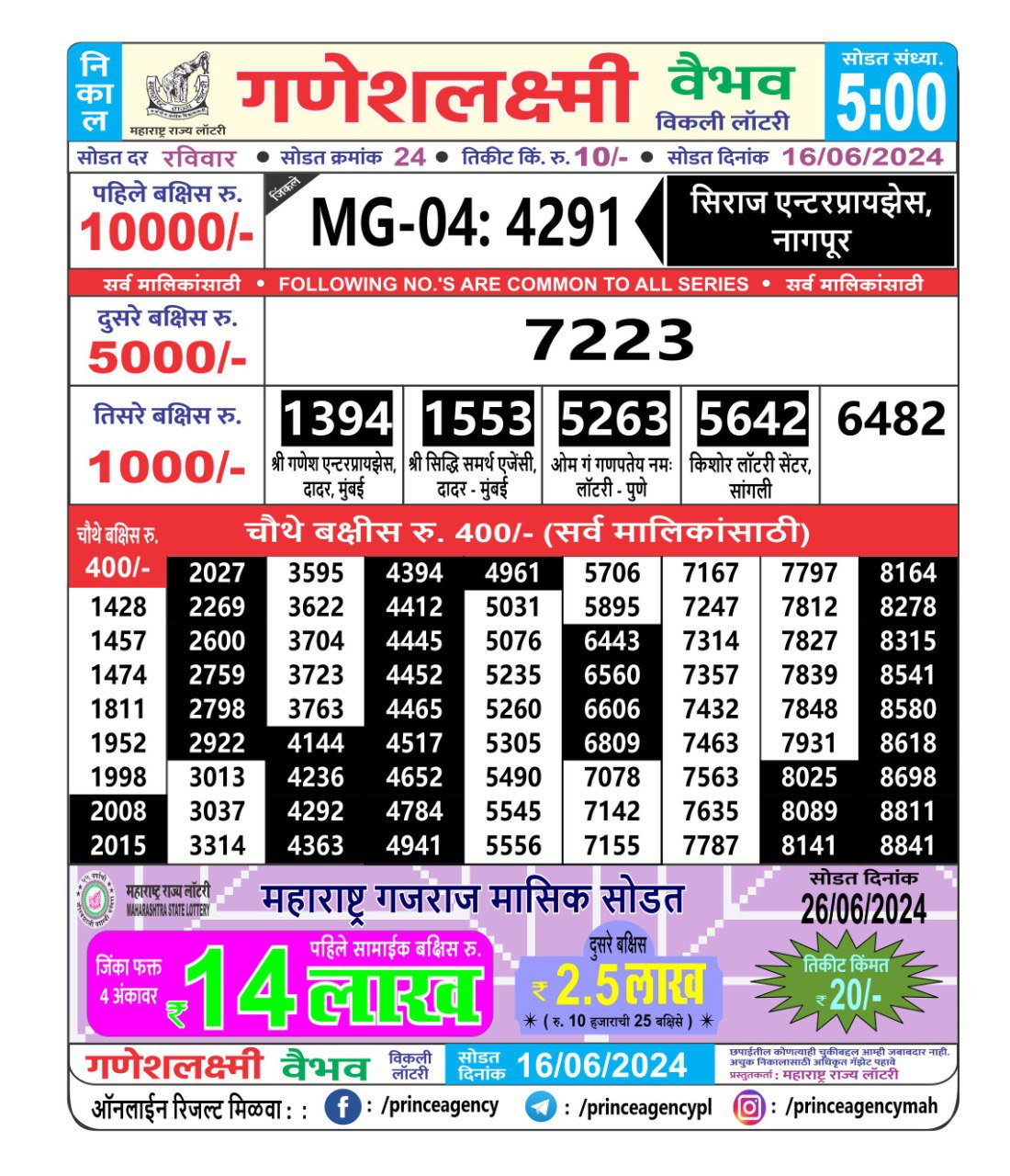 Everest Result Today Dear Lottery Chart