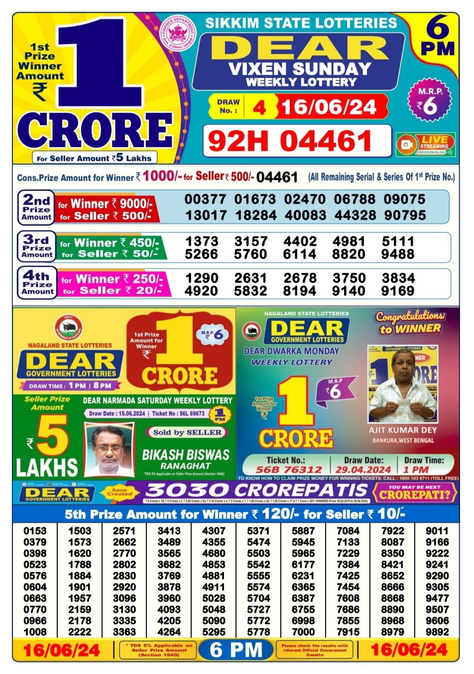 Everest Result Today Dear Lottery Chart