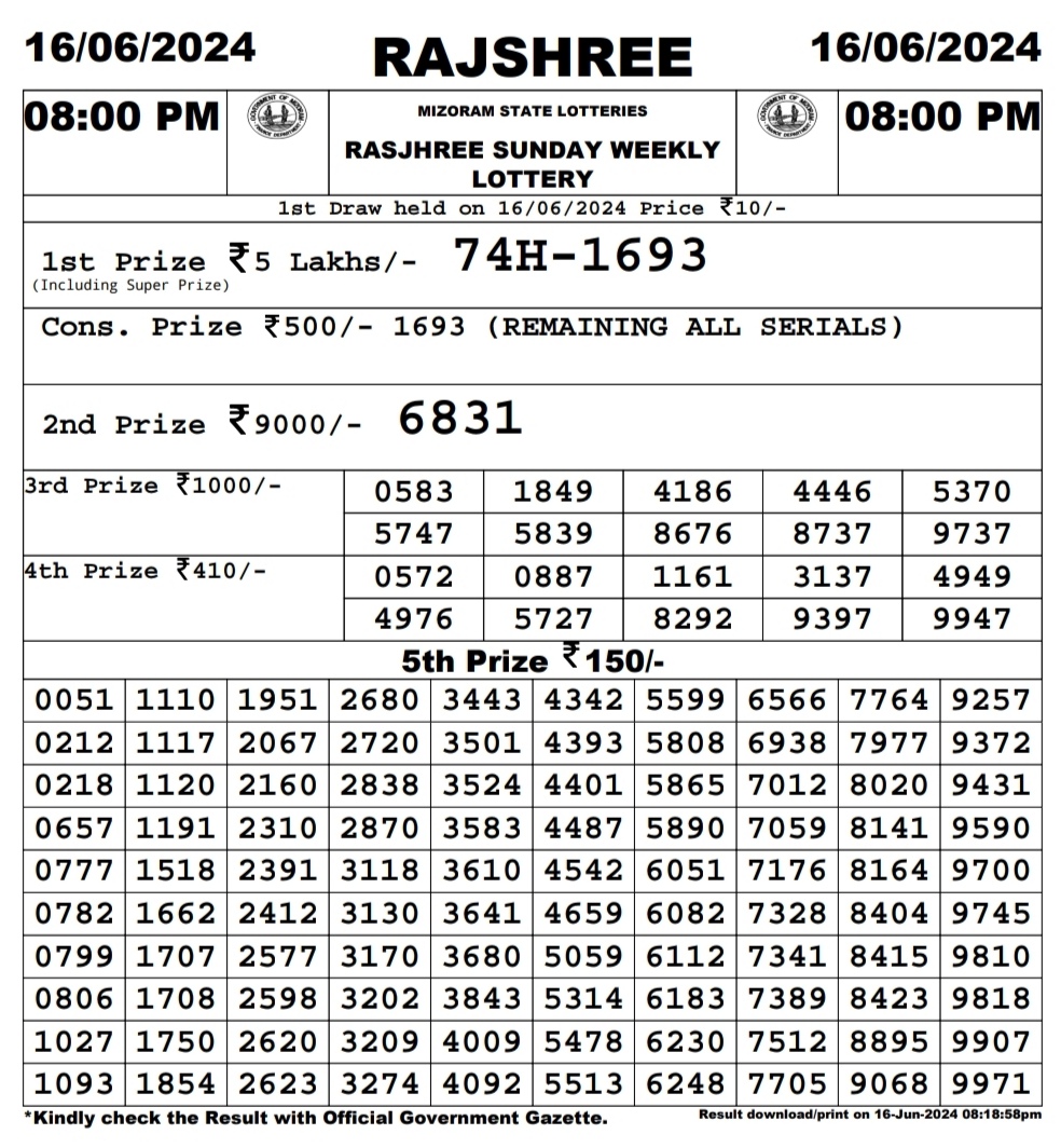 Everest Result Today Dear Lottery Chart