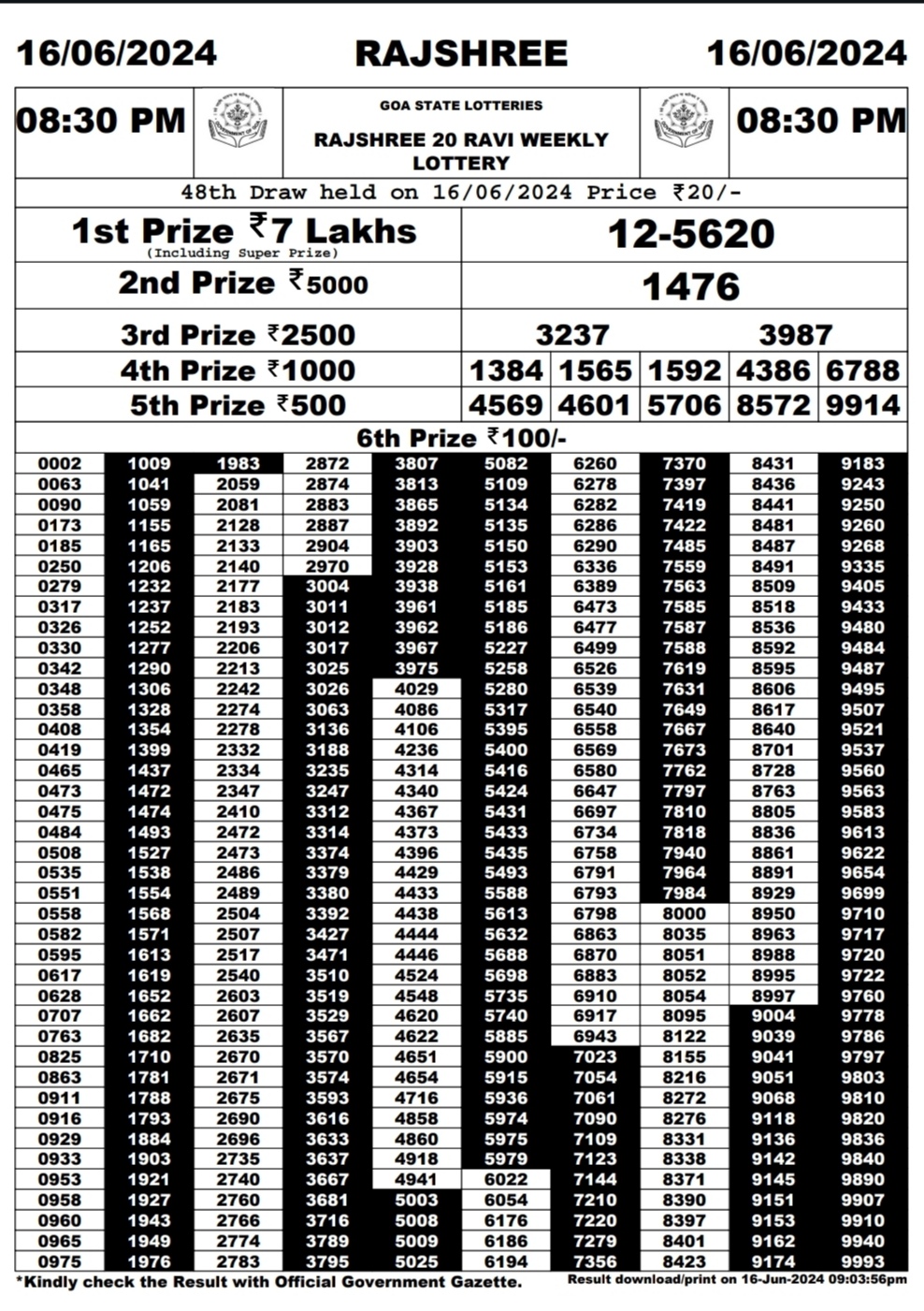 Everest Result Today Dear Lottery Chart