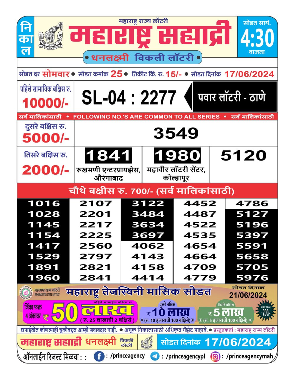 Everest Result Today Dear Lottery Chart