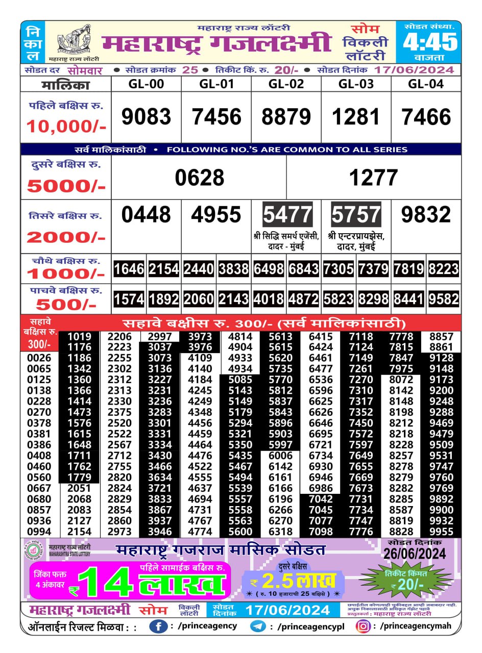 Everest Result Today Dear Lottery Chart