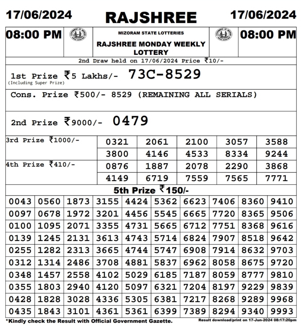 Everest Result Today Dear Lottery Chart