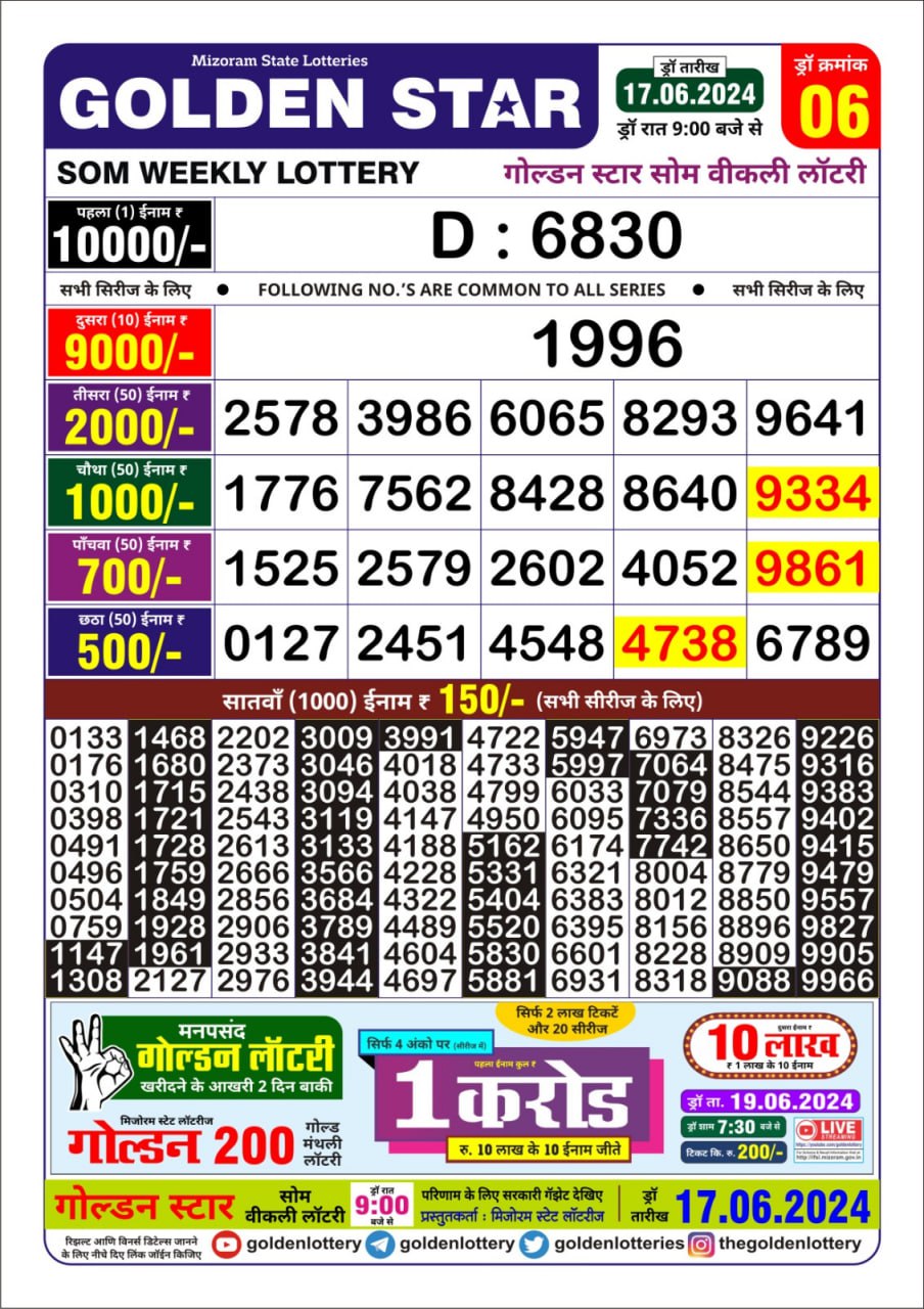 Everest Result Today Dear Lottery Chart