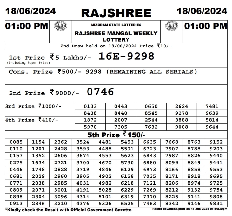 Everest Result Today Dear Lottery Chart