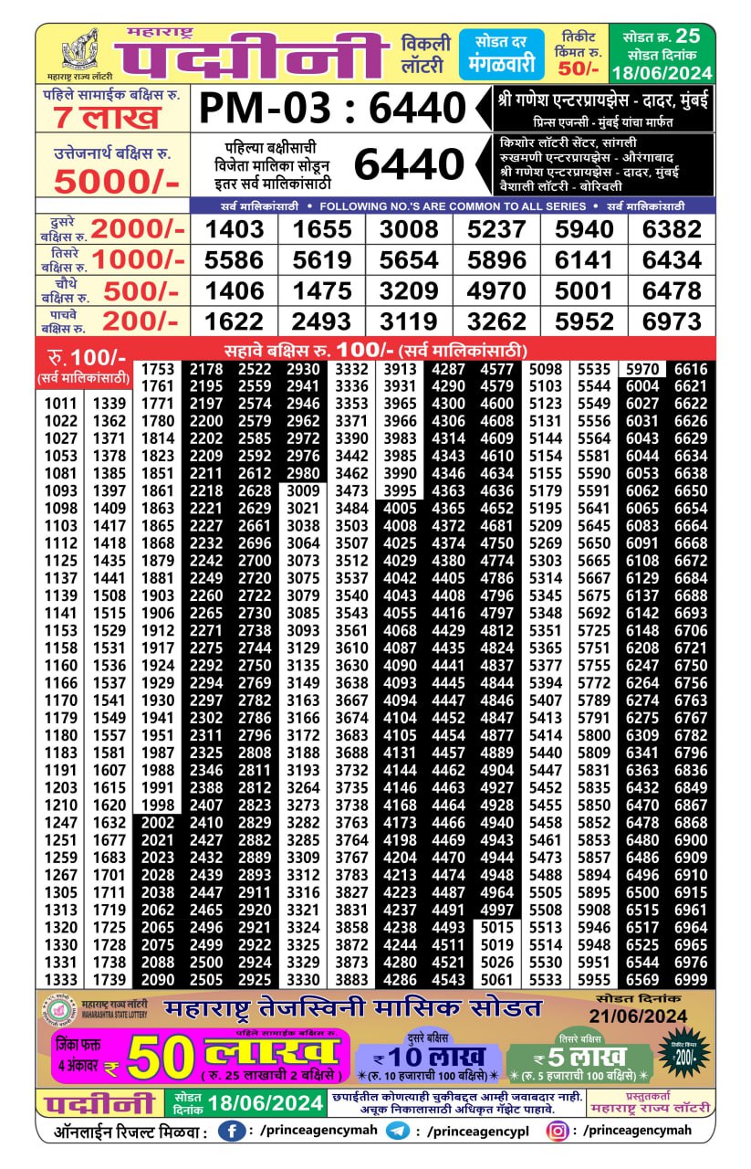 Everest Result Today Dear Lottery Chart