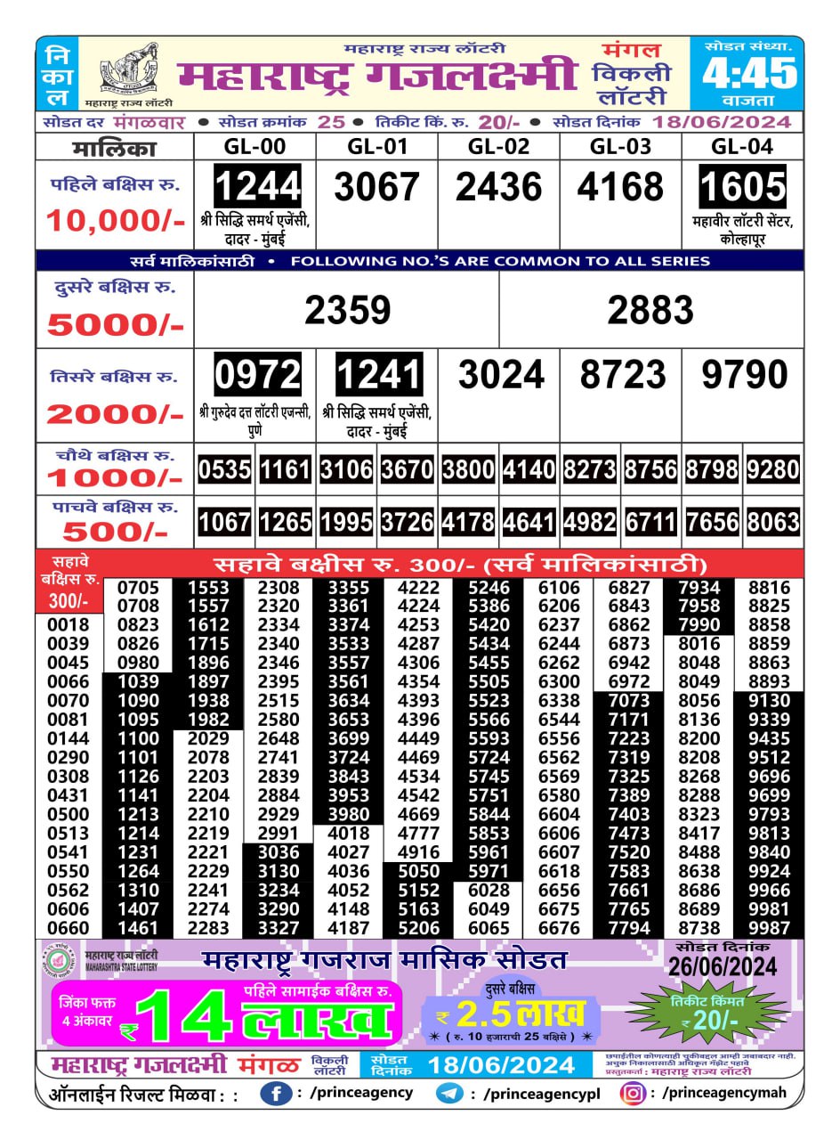 Everest Result Today Dear Lottery Chart