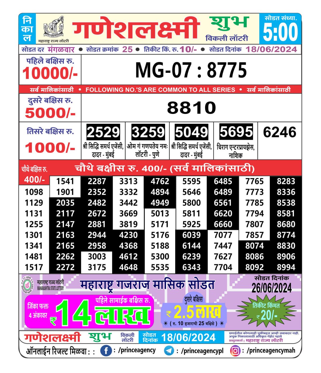 Everest Result Today Dear Lottery Chart