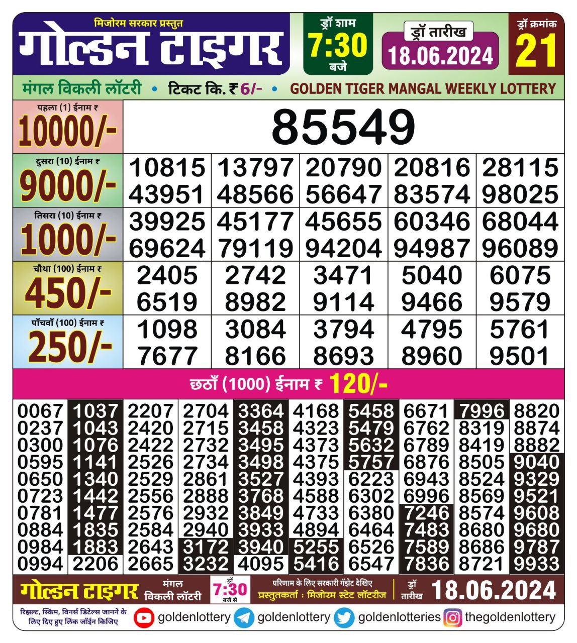 Everest Result Today Dear Lottery Chart