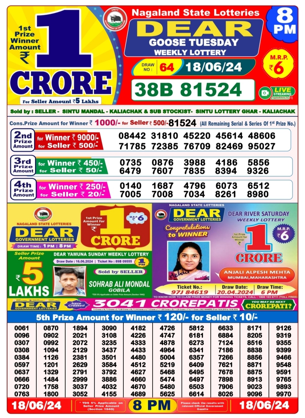 Everest Result Today Dear Lottery Chart