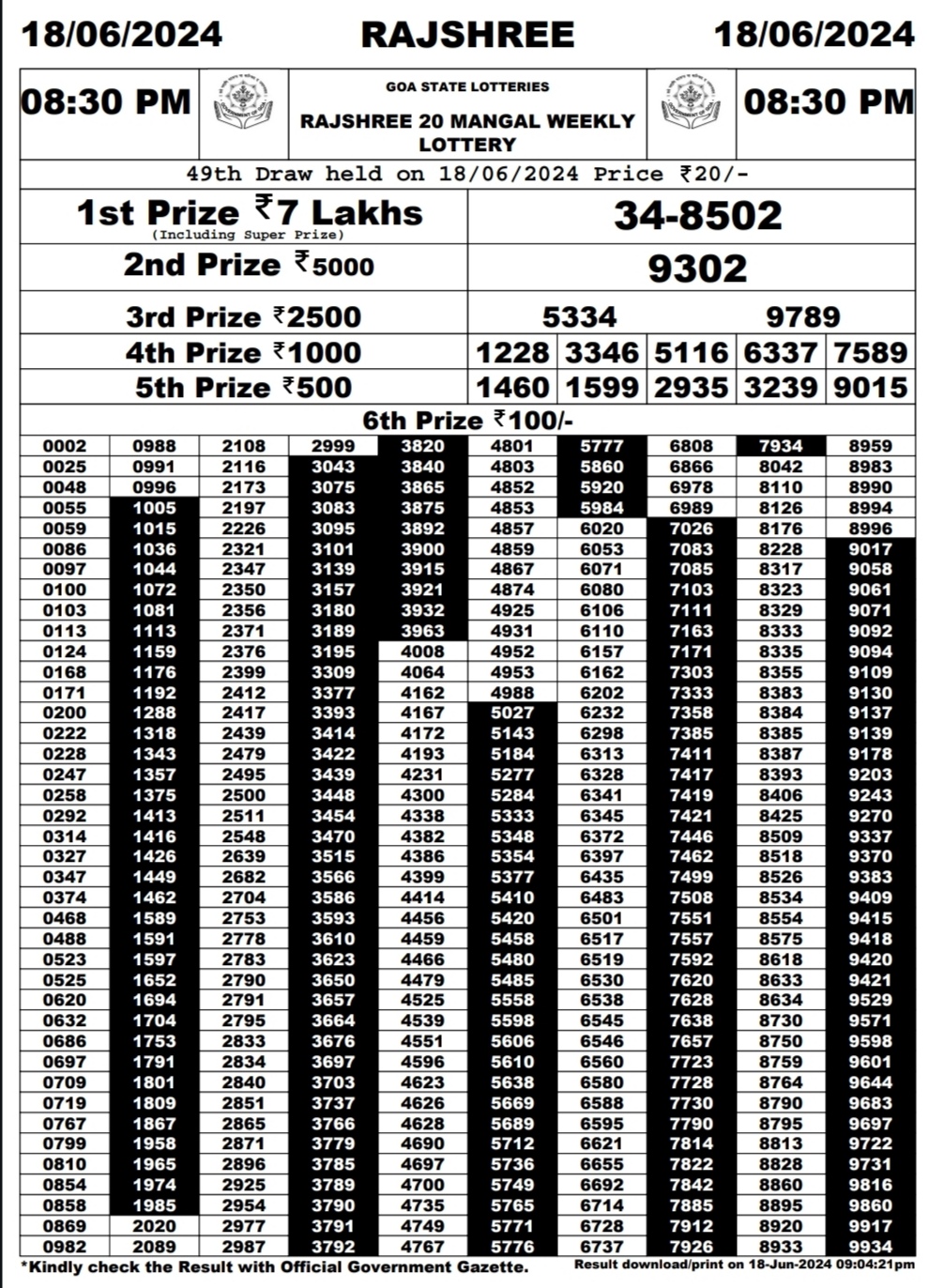 Everest Result Today Dear Lottery Chart