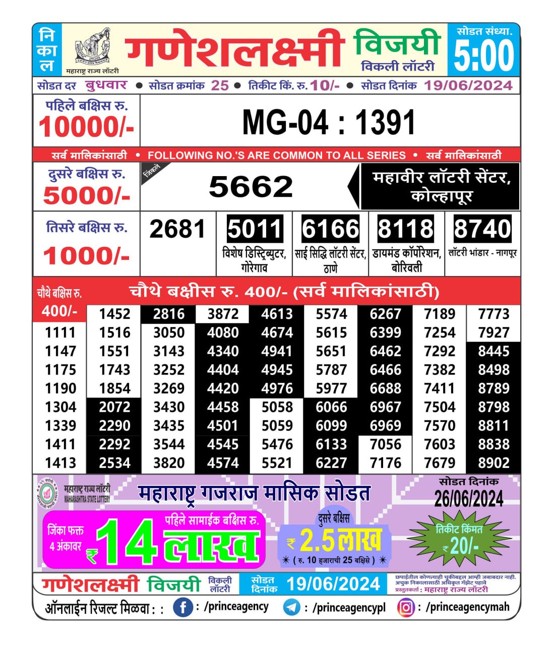 Everest Result Today Dear Lottery Chart