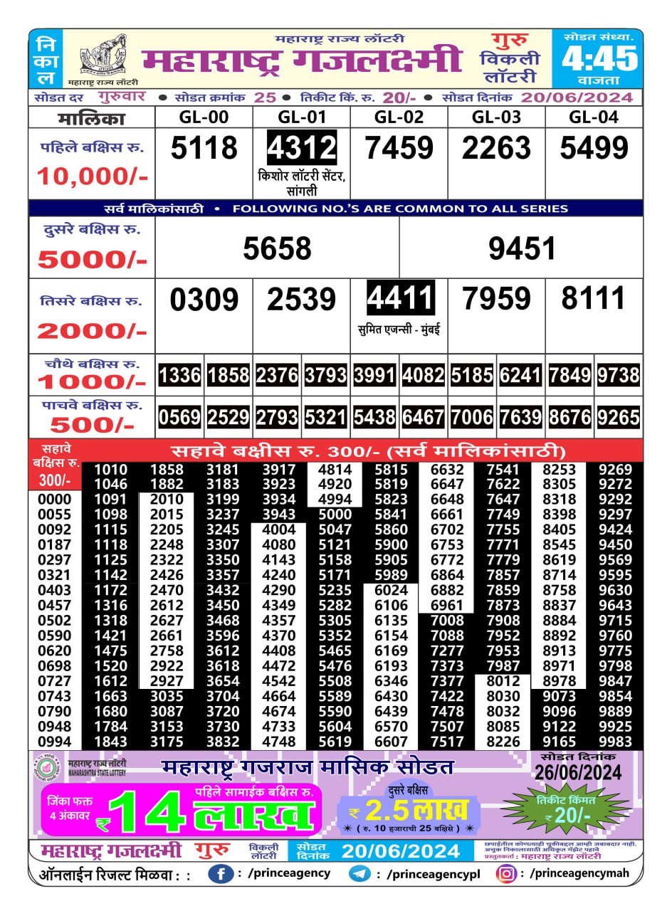 Everest Result Today Dear Lottery Chart