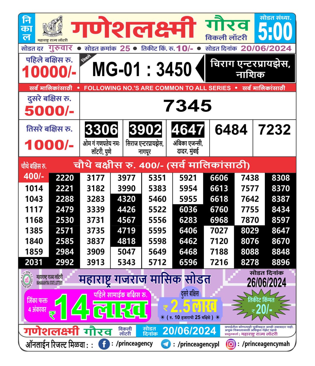 Everest Result Today Dear Lottery Chart