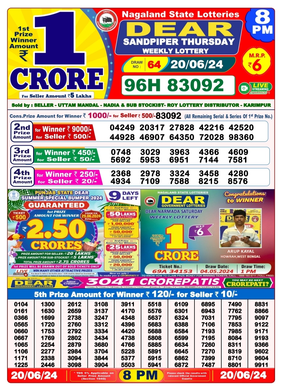 Everest Result Today Dear Lottery Chart