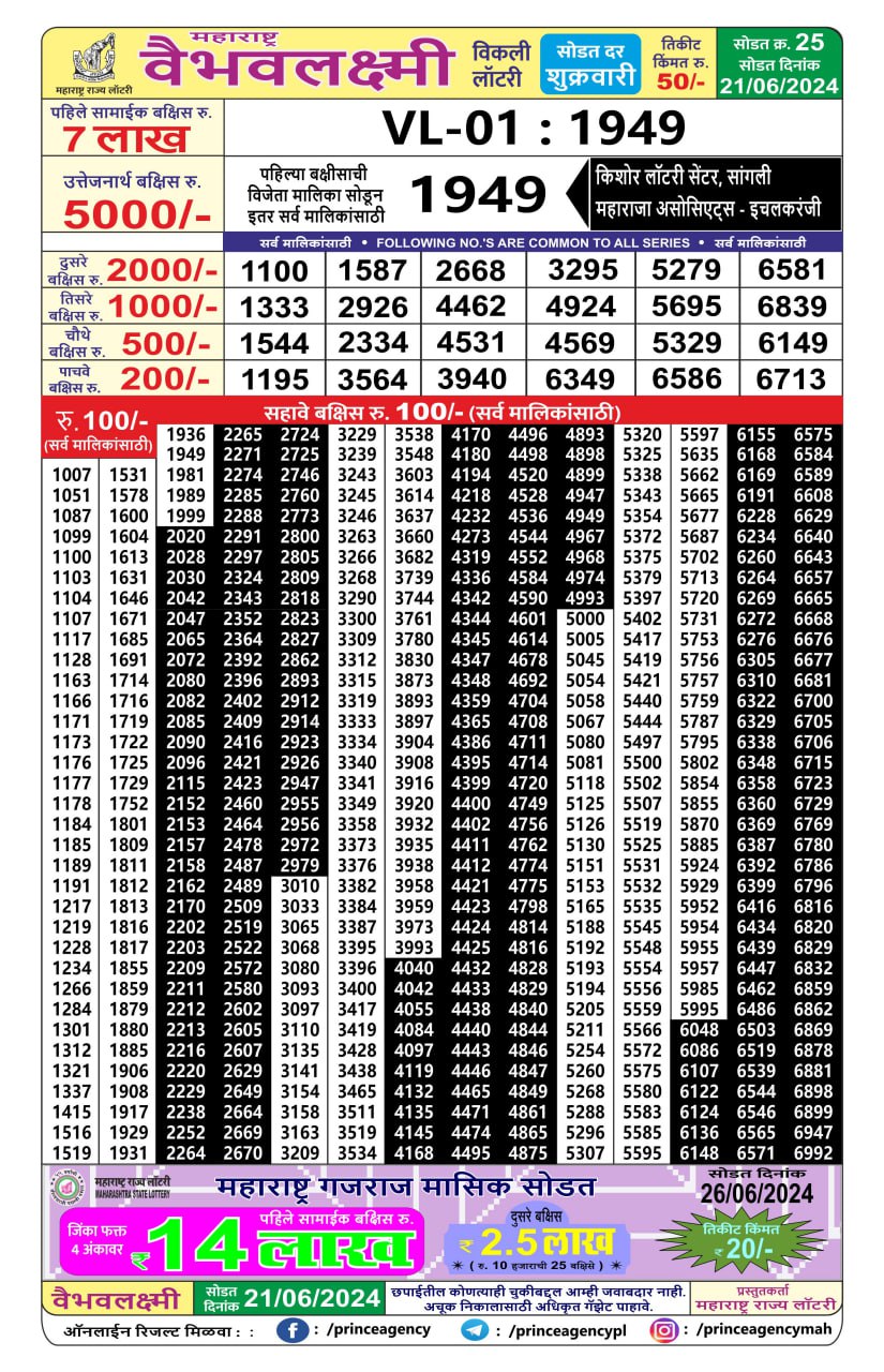 Everest Result Today Dear Lottery Chart