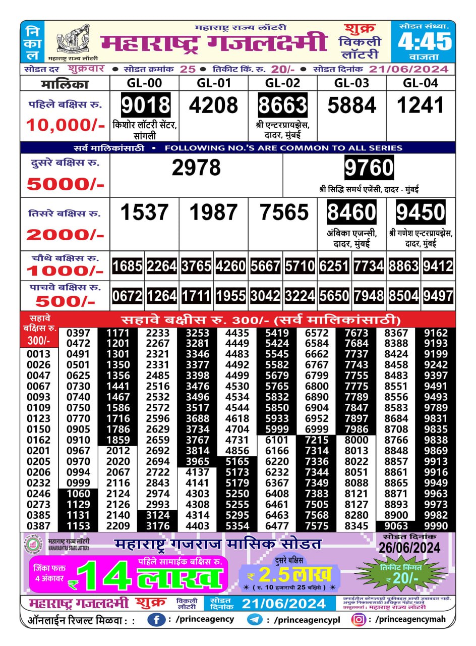 Everest Result Today Dear Lottery Chart