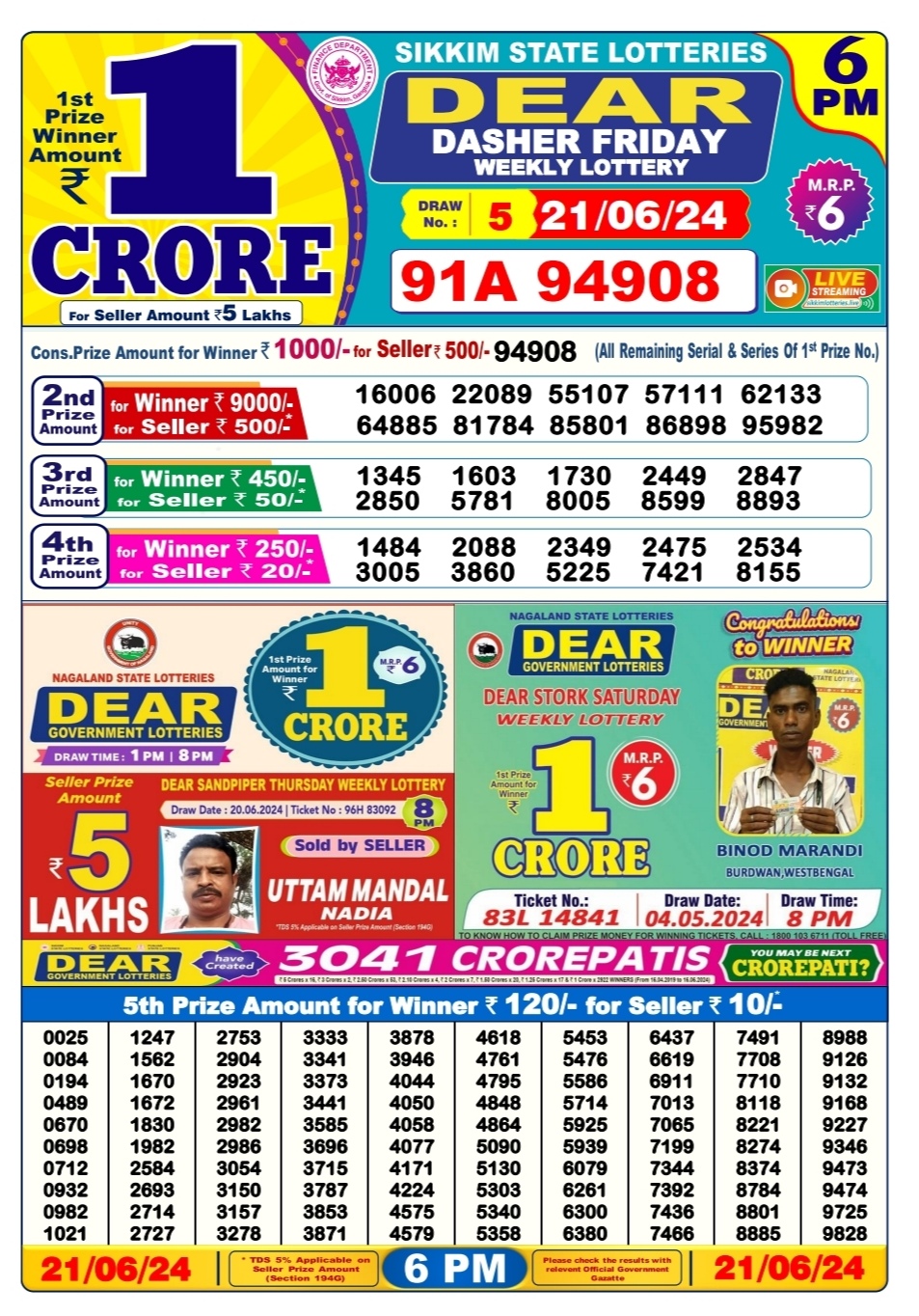 Everest Result Today Dear Lottery Chart