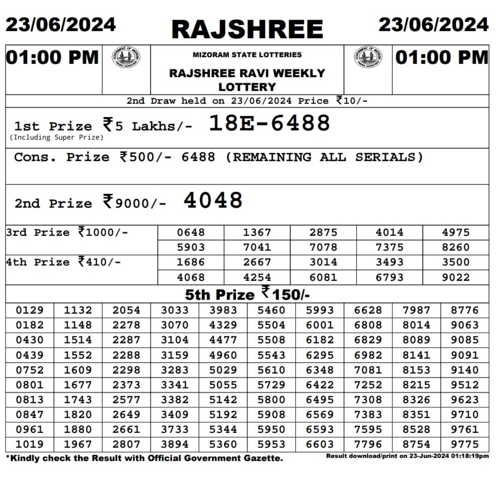 Everest Result Today Dear Lottery Chart