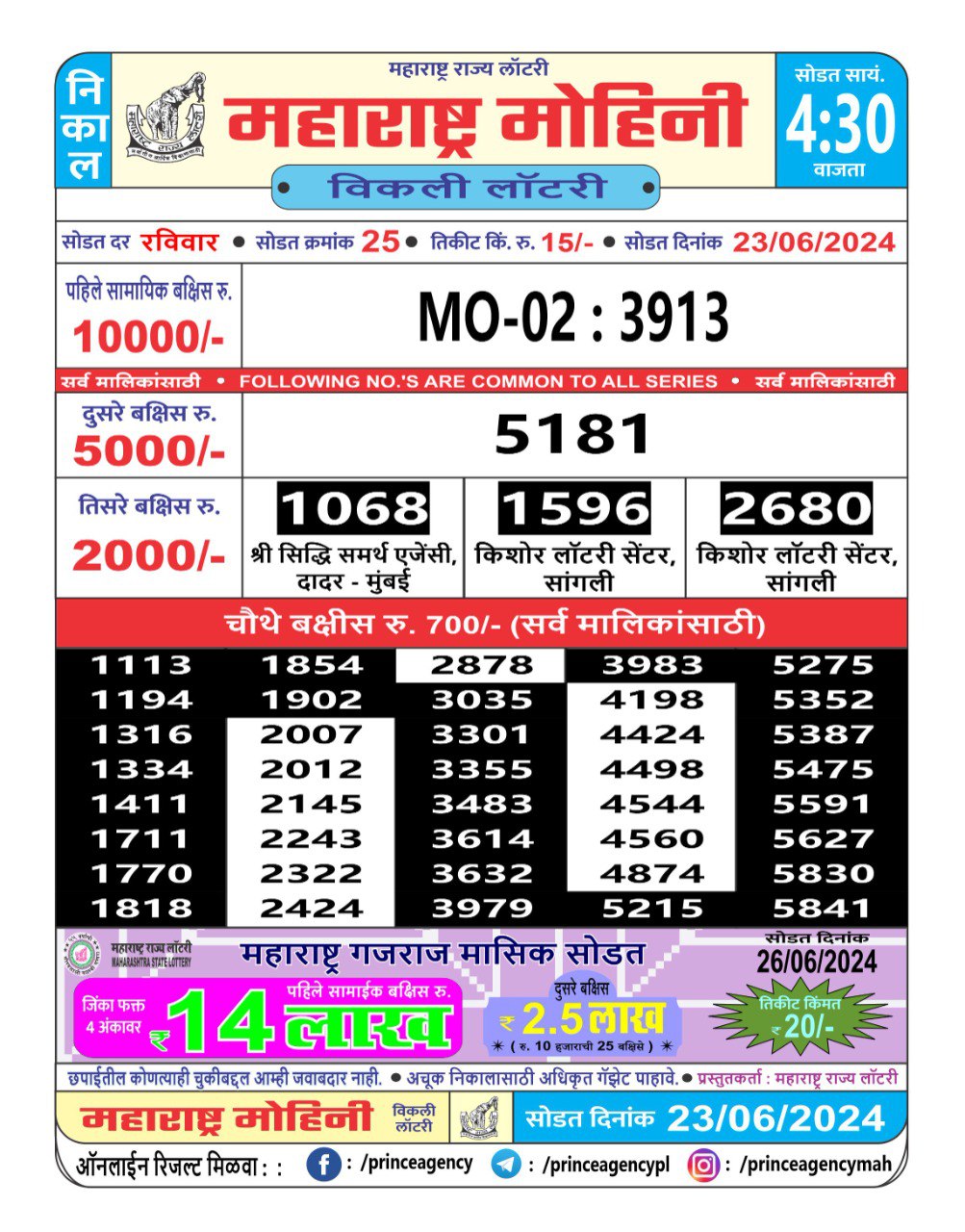 Everest Result Today Dear Lottery Chart