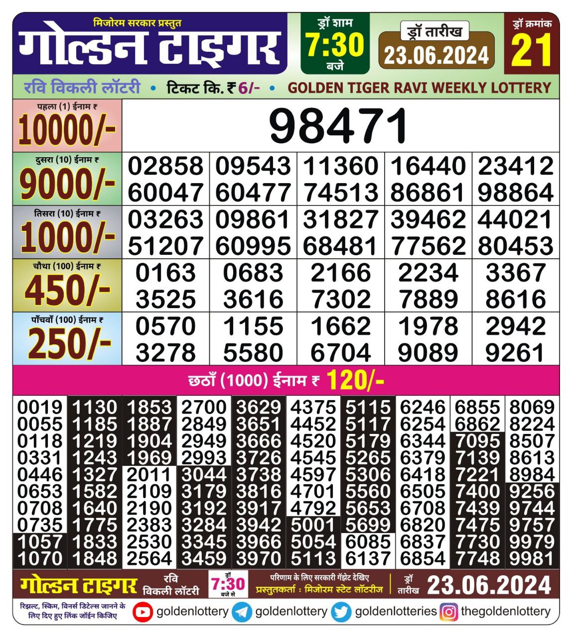 Everest Result Today Dear Lottery Chart