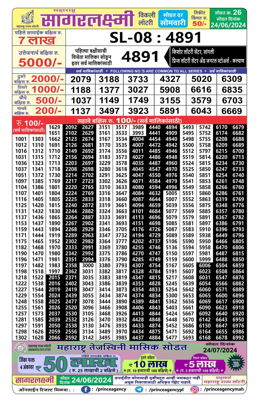 Everest Result Today Dear Lottery Chart