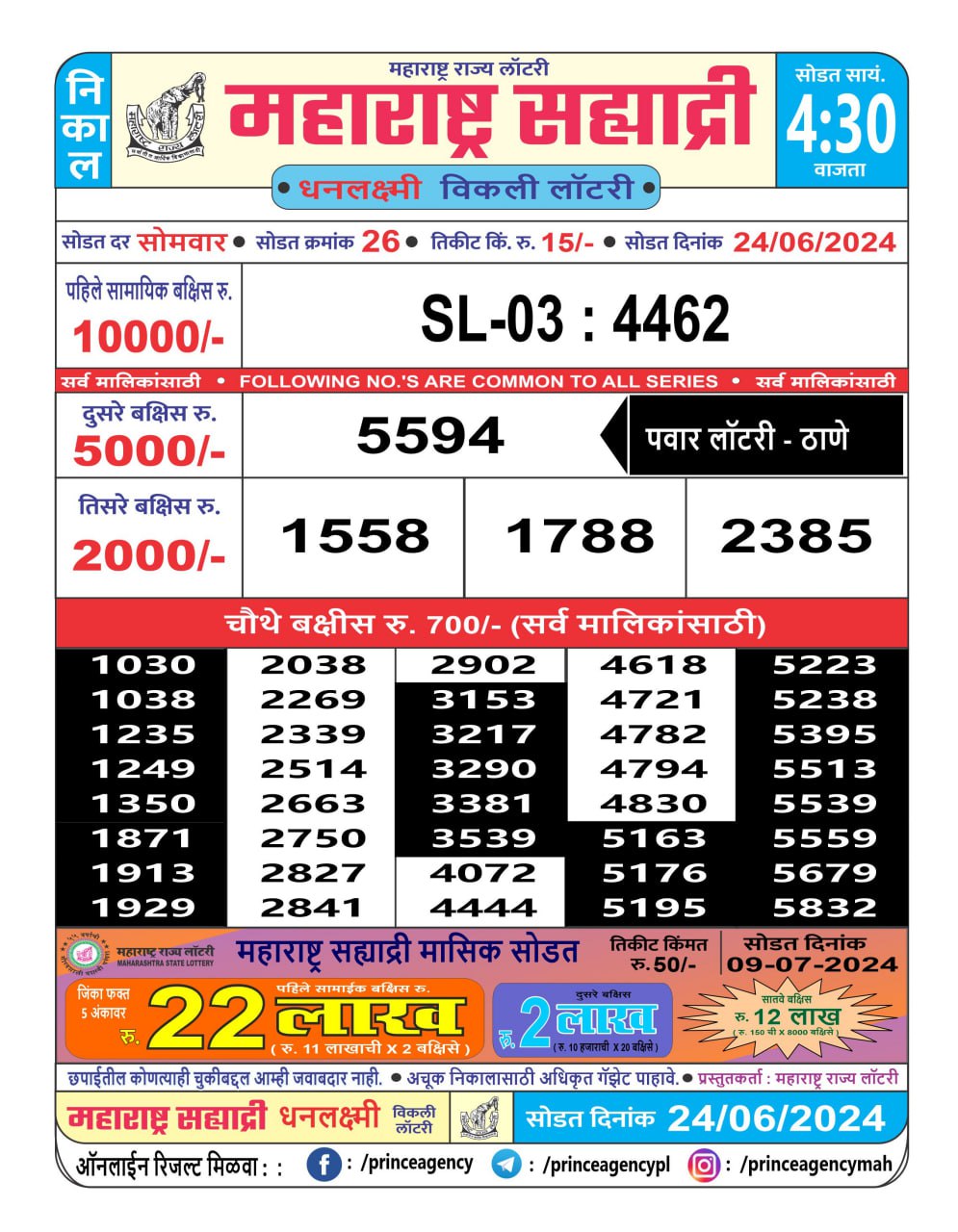 Everest Result Today Dear Lottery Chart