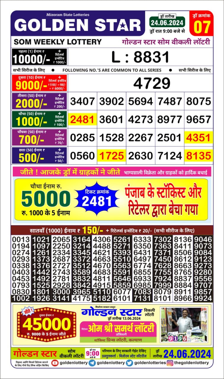 Everest Result Today Dear Lottery Chart